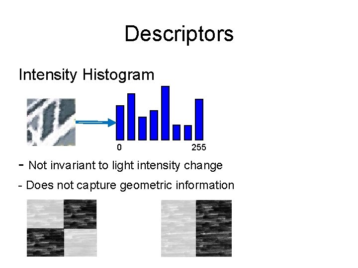 Descriptors Intensity Histogram 0 255 - Not invariant to light intensity change - Does