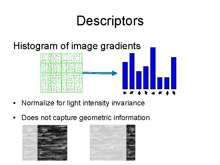 Descriptors Histogram of image gradients • Normalize for light intensity invariance • Does not