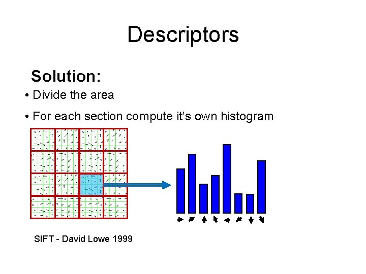 Descriptors Solution: • Divide the area • For each section compute it’s own histogram