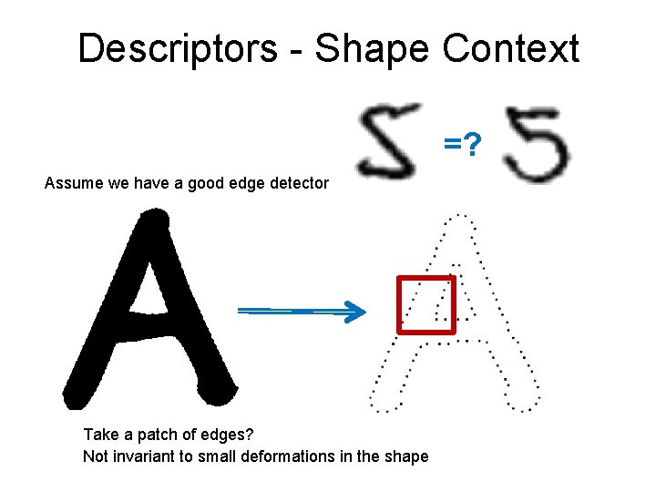 Descriptors - Shape Context =? Assume we have a good edge detector Take a