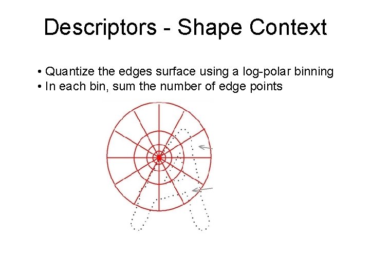 Descriptors - Shape Context • Quantize the edges surface using a log-polar binning •