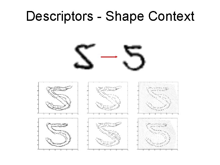 Descriptors - Shape Context 