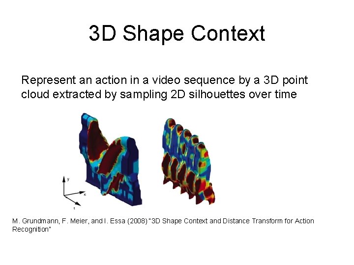 3 D Shape Context Represent an action in a video sequence by a 3