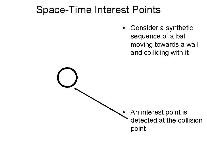 Space-Time Interest Points • Consider a synthetic sequence of a ball moving towards a