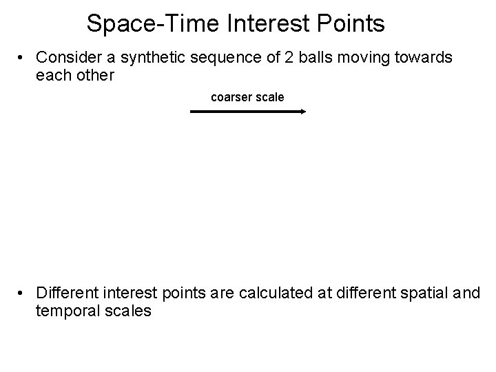 Space-Time Interest Points • Consider a synthetic sequence of 2 balls moving towards each