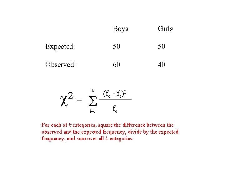 Boys Girls Expected: 50 50 Observed: 60 40 2 k = i=1 (fo -