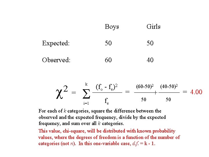 Boys Girls Expected: 50 50 Observed: 60 40 2 k = i=1 (fo -