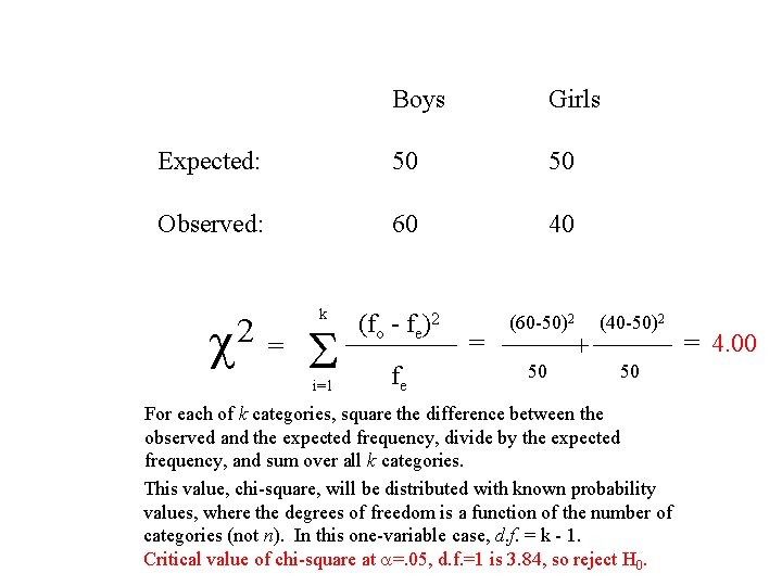 Boys Girls Expected: 50 50 Observed: 60 40 2 k = i=1 (fo -