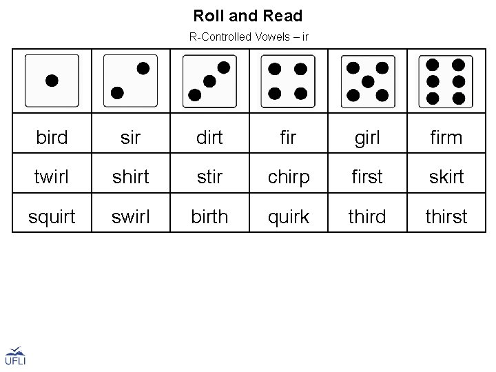 Roll and Read R-Controlled Vowels – ir bird sir dirt fir girl firm twirl