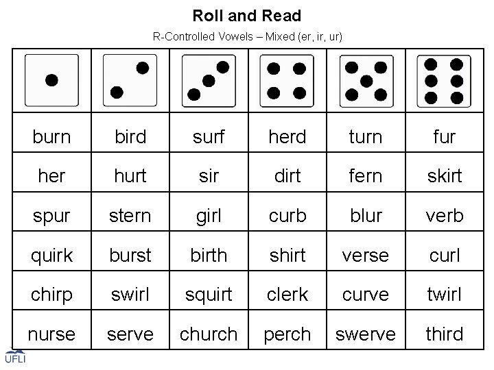 Roll and Read R-Controlled Vowels – Mixed (er, ir, ur) burn bird surf herd