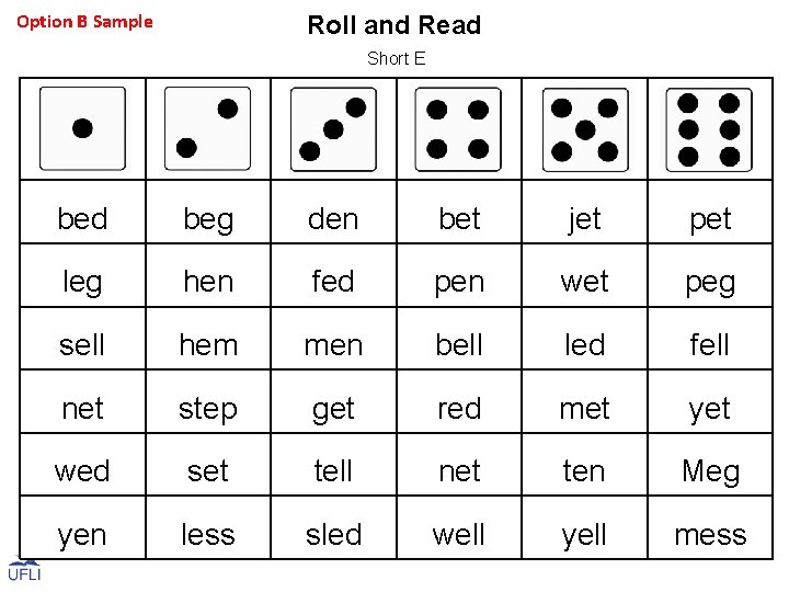 Option B Sample Roll and Read Short E bed beg den bet jet pet