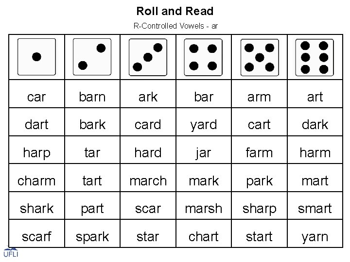Roll and Read R-Controlled Vowels - ar car barn ark bar arm art dart