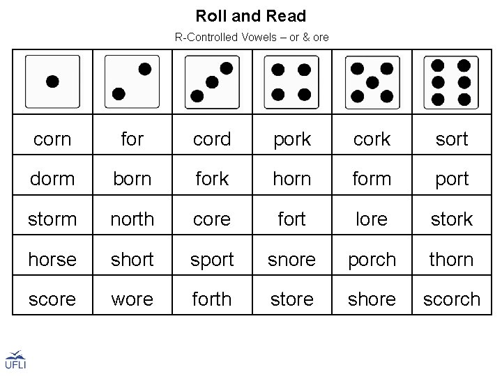 Roll and Read R-Controlled Vowels – or & ore corn for cord pork cork