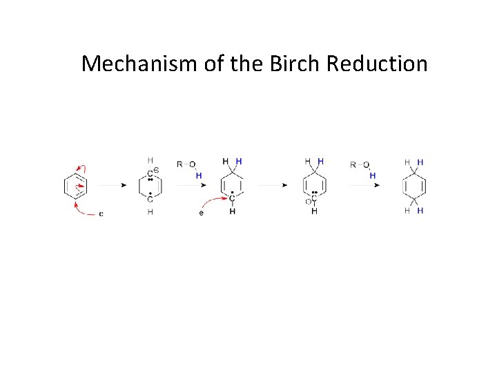 Mechanism of the Birch Reduction 