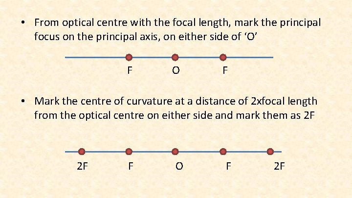  • From optical centre with the focal length, mark the principal focus on