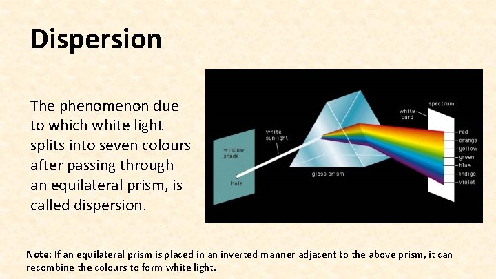 Dispersion The phenomenon due to which white light splits into seven colours after passing