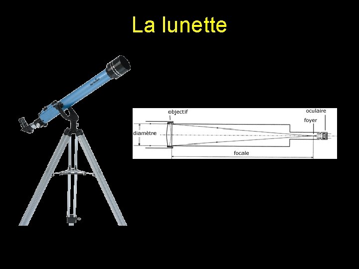 La lunette La lunette