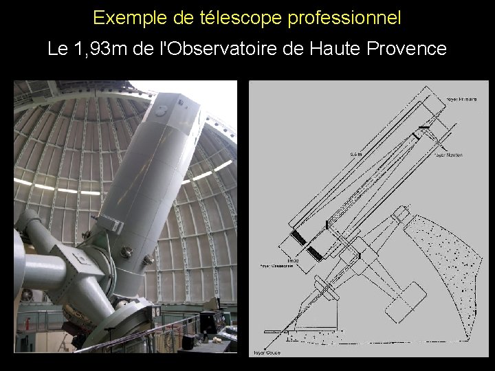 Exemple de télescope professionnel Le 1, 93 m de l'Observatoire de Haute Provence Exemple de télescope professionnel Le 1, 93 m de l'Observatoire de Haute Provence