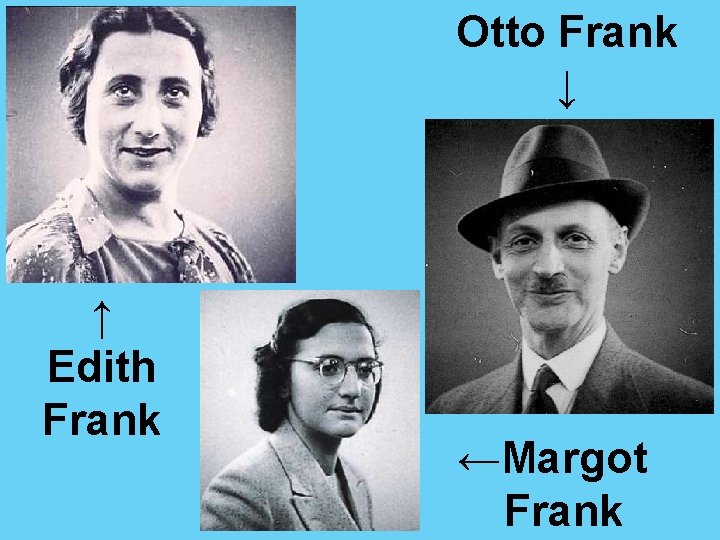 Otto Frank ↓ ↑ Edith Frank ←Margot Frank 