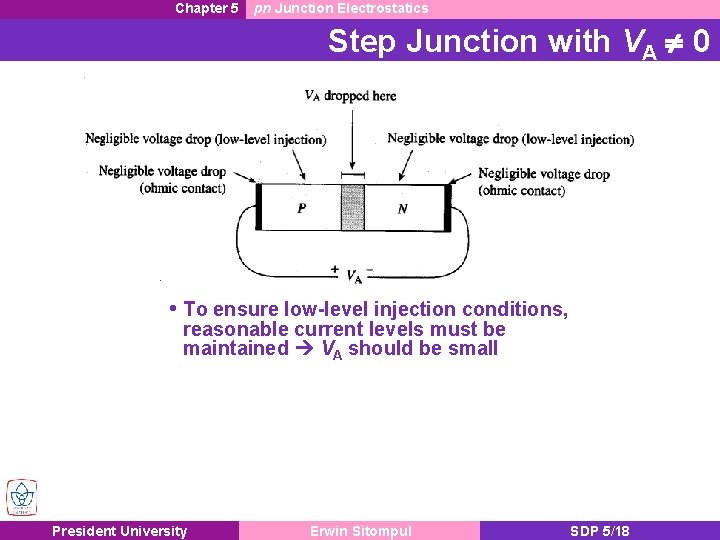 Chapter 5 pn Junction Electrostatics Step Junction with VA 0 • To ensure low-level