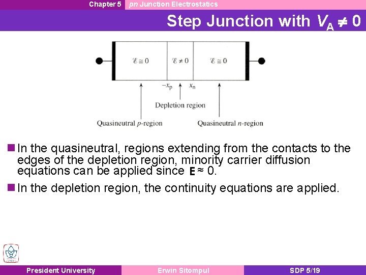 Chapter 5 pn Junction Electrostatics Step Junction with VA 0 In the quasineutral, regions