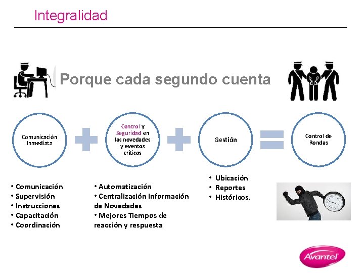 Integralidad Porque cada segundo cuenta Comunicación Inmediata • Comunicación • Supervisión • Instrucciones • Integralidad Porque cada segundo cuenta Comunicación Inmediata • Comunicación • Supervisión • Instrucciones •