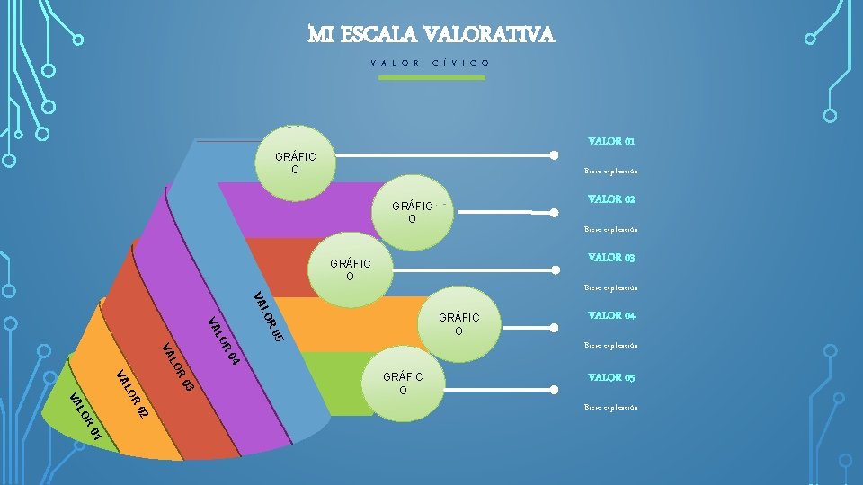 MI ESCALA VALORATIVA V A L O R C Í V I C O