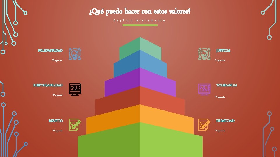 ¿Qué puedo hacer con estos valores? E x p l i c a SOLIDADRIDAD