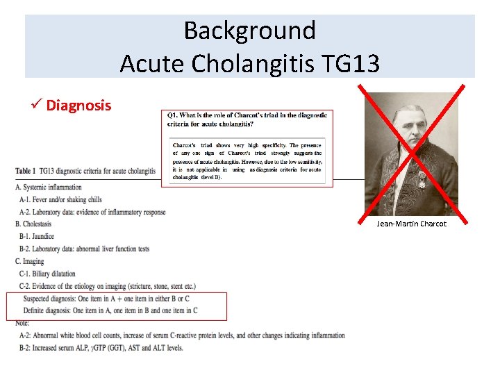 Background Acute Cholangitis TG 13 ü Diagnosis Jean-Martin Charcot 