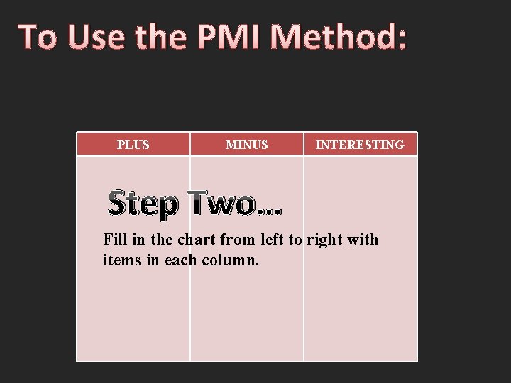 Plus M inus I nteresting Based on the