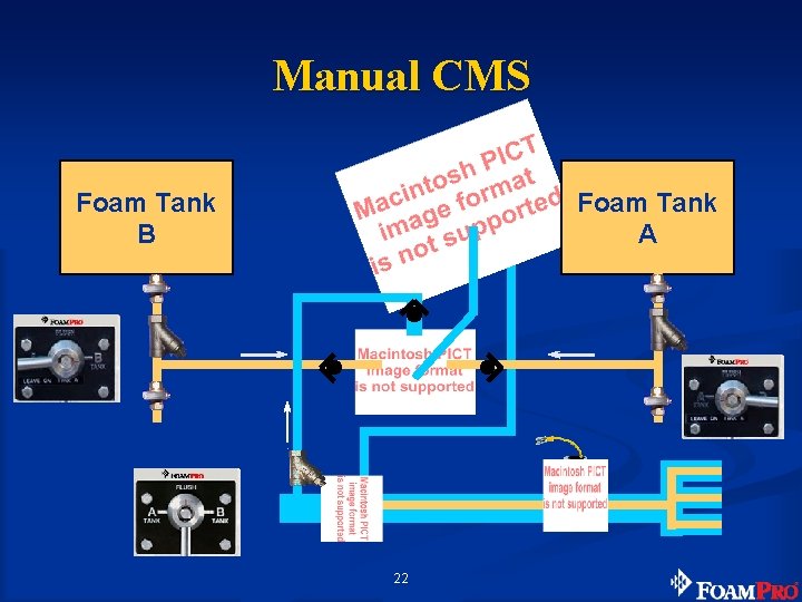 Manual CMS Foam Tank B Foam Tank A 22 