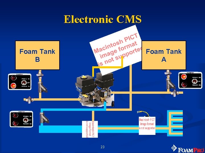 Electronic CMS Foam Tank B Foam Tank A 23 