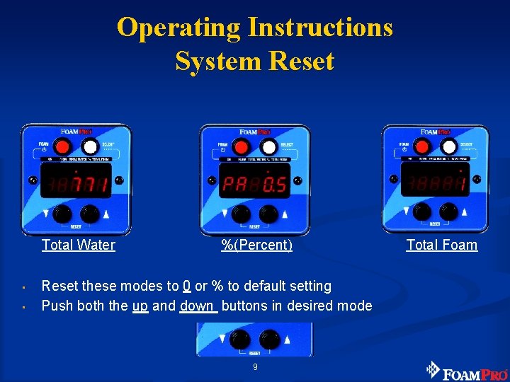 Operating Instructions System Reset Total Water • • %(Percent) Reset these modes to 0