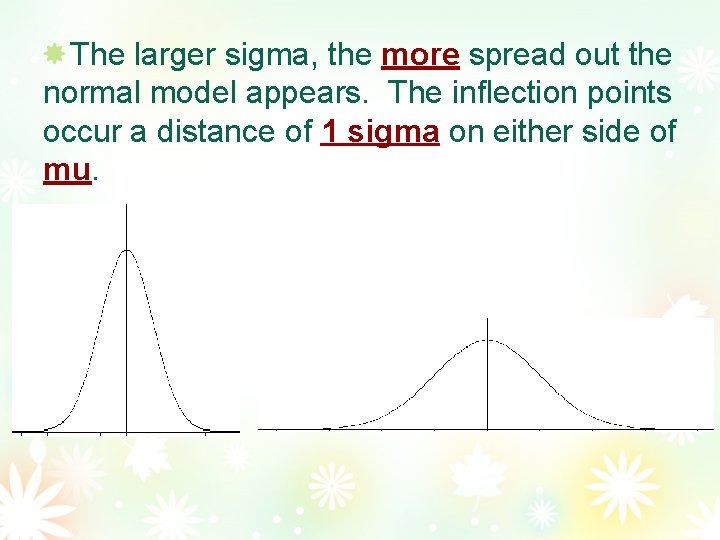 The larger sigma, the more spread out the normal model appears. The inflection points