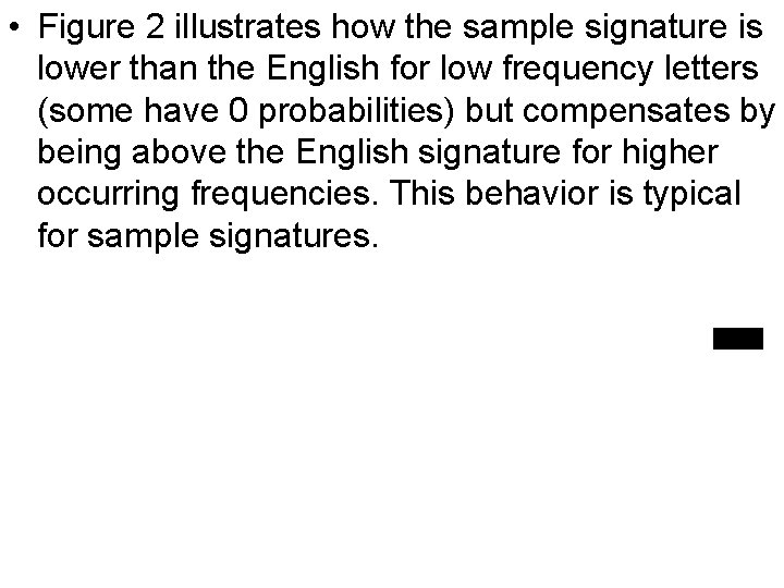 • Figure 2 illustrates how the sample signature is lower than the English • Figure 2 illustrates how the sample signature is lower than the English