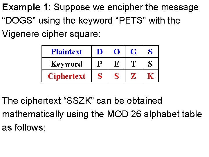 Example 1: Suppose we encipher the message “DOGS” using the keyword “PETS” with the Example 1: Suppose we encipher the message “DOGS” using the keyword “PETS” with the