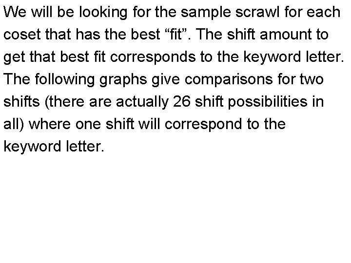 We will be looking for the sample scrawl for each coset that has the We will be looking for the sample scrawl for each coset that has the