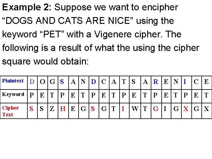 Example 2: Suppose we want to encipher “DOGS AND CATS ARE NICE” using the Example 2: Suppose we want to encipher “DOGS AND CATS ARE NICE” using the