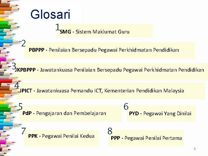 Glosari 1 SMG - Sistem Maklumat Guru 2 PBPPP - Penilaian Bersepadu Pegawai Perkhidmatan