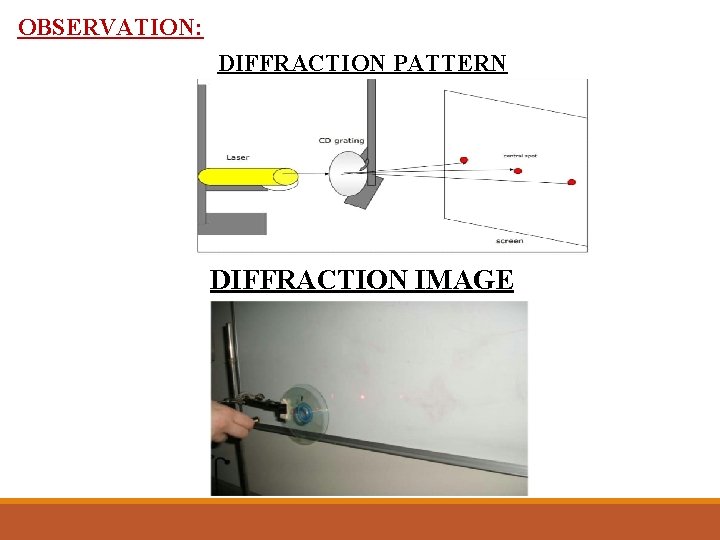 OBSERVATION: DIFFRACTION PATTERN DIFFRACTION IMAGE OBSERVATION: DIFFRACTION PATTERN DIFFRACTION IMAGE