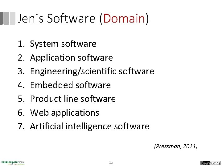 Jenis Software (Domain) 1. 2. 3. 4. 5. 6. 7. System software Application software