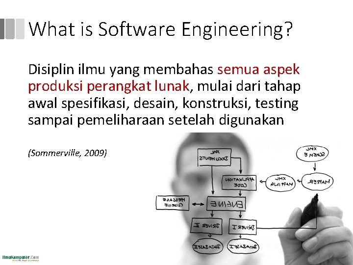 What is Software Engineering? Disiplin ilmu yang membahas semua aspek produksi perangkat lunak, mulai