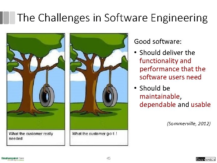 The Challenges in Software Engineering Good software: • Should deliver the functionality and performance