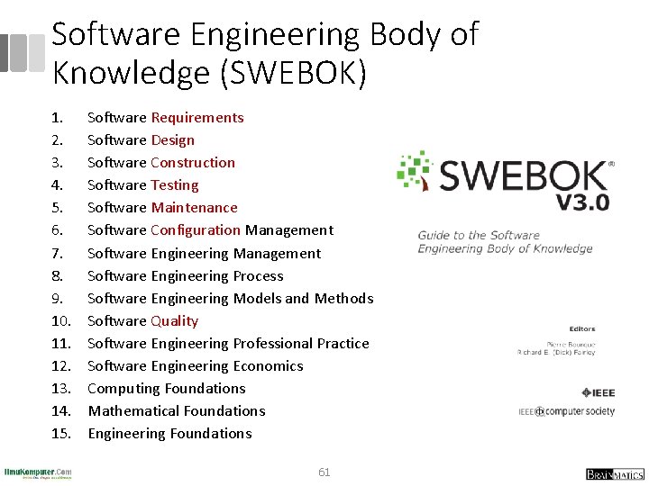 Software Engineering Body of Knowledge (SWEBOK) 1. 2. 3. 4. 5. 6. 7. 8.