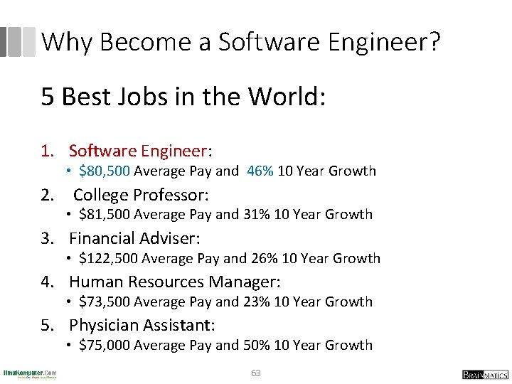 Why Become a Software Engineer? 5 Best Jobs in the World: 1. Software Engineer:
