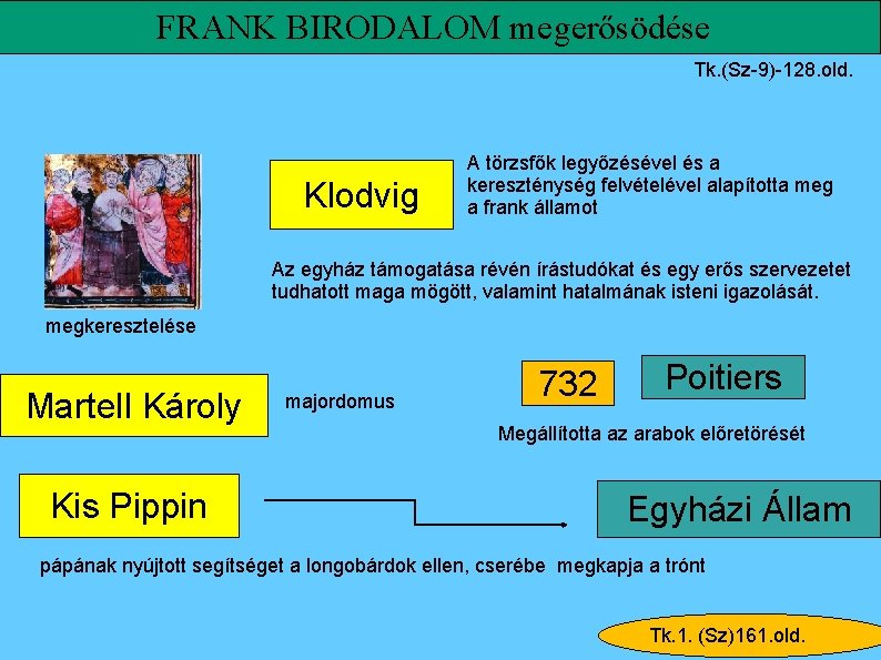 FRANK BIRODALOM megerősödése Tk. (Sz-9)-128. old. Klodvig A törzsfők legyőzésével és a kereszténység felvételével