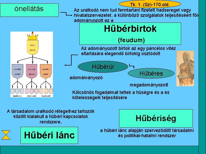 önellátás Tk. 1. (Sz)-170. old. Az uralkodó nem tud fenntartani fizetett hadsereget vagy hivatalszervezetet,