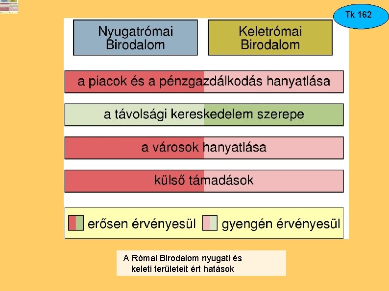 Tk 162 A Római Birodalom nyugati és keleti területeit ért hatások 