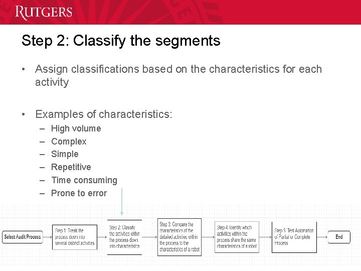 Step 2: Classify the segments • Assign classifications based on the characteristics for each