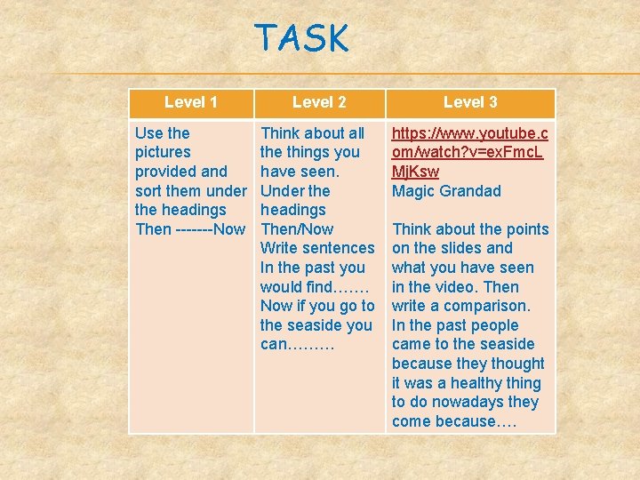 TASK Level 1 Level 2 Level 3 Use the pictures provided and sort them